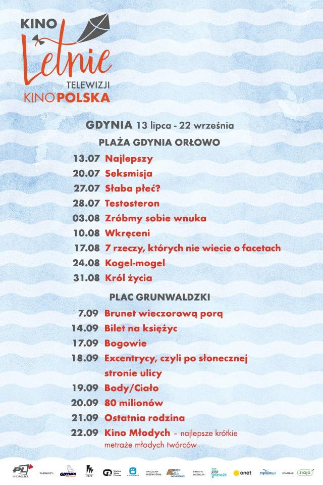 Polska Kino letnie telewizji Kino Wygodne leżaki i kosze plażowe będą czekać na kinomanów, który skorzystają z seansów Kina Letniego Telewizji Kino Polska.