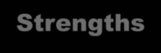 Existing curricula Strengths + Hierarchical approach (areas, topics,.