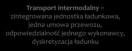 dzięki kontroli podczas operacji przeładunkowo - składowych w terminalach, niskie koszty składowania ładunków w terminalach