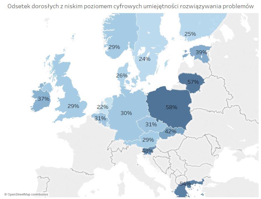 Kompetencje cyfrowe Polska z największym odsetkiem dorosłych z niskim poziomem cyfrowych