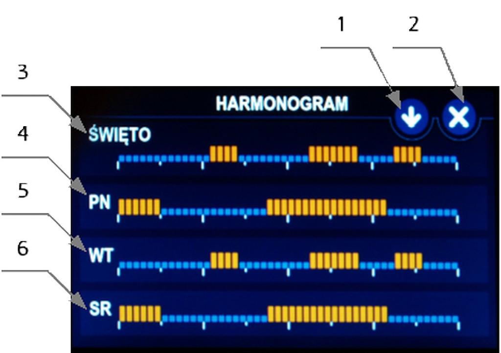 Widok harmonogramu dla poniedziałku 5 Widok harmonogramu dla wtorku 6 Widok