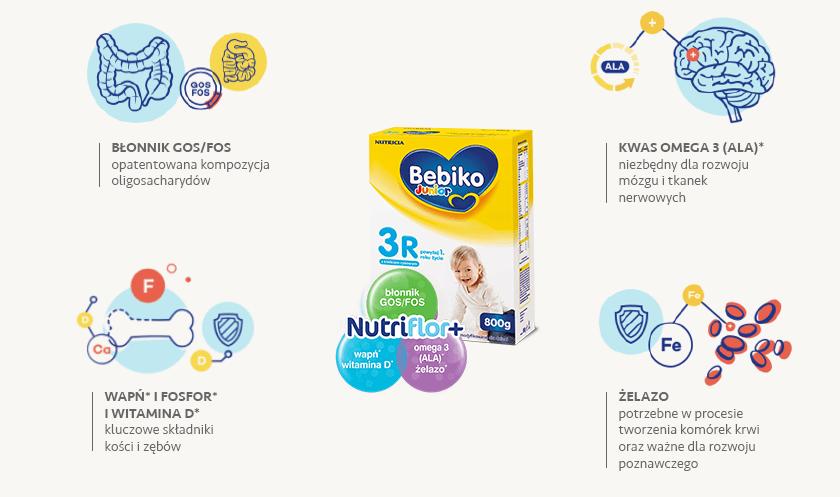 Eksperci NUTRICIA, bazując na ponad 40 latach badań nad małymi brzuszkami, opracowali wysokiej jakości formułę NutriFlor+, która jest pełna dobra dla brzuszka, ponieważ zawiera: