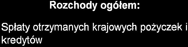 Id: