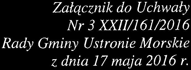 Id: