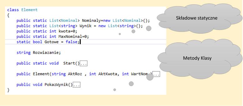 Rysunek 2. Deklaracja klasy o nazwie Element.
