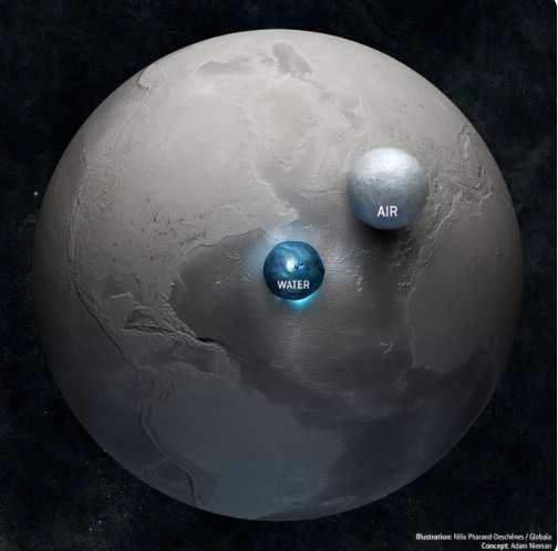 Atmosfera ziemska Otoczka gazowa Ziemi o masie około 5 10