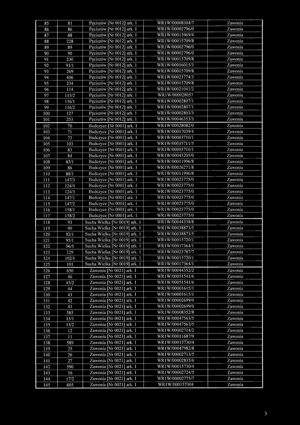 1 WR1W/00015709/8 Zawonia 92 91/1 Pęciszów [Nr 0012] ark. 1 WR1W/00016015/3 Zawonia 93 269 Pęciszów [Nr 0012] ark. 1 W R1W /00015709/8 Zawonia 94 406 Pęciszów [Nr 0012] ark.