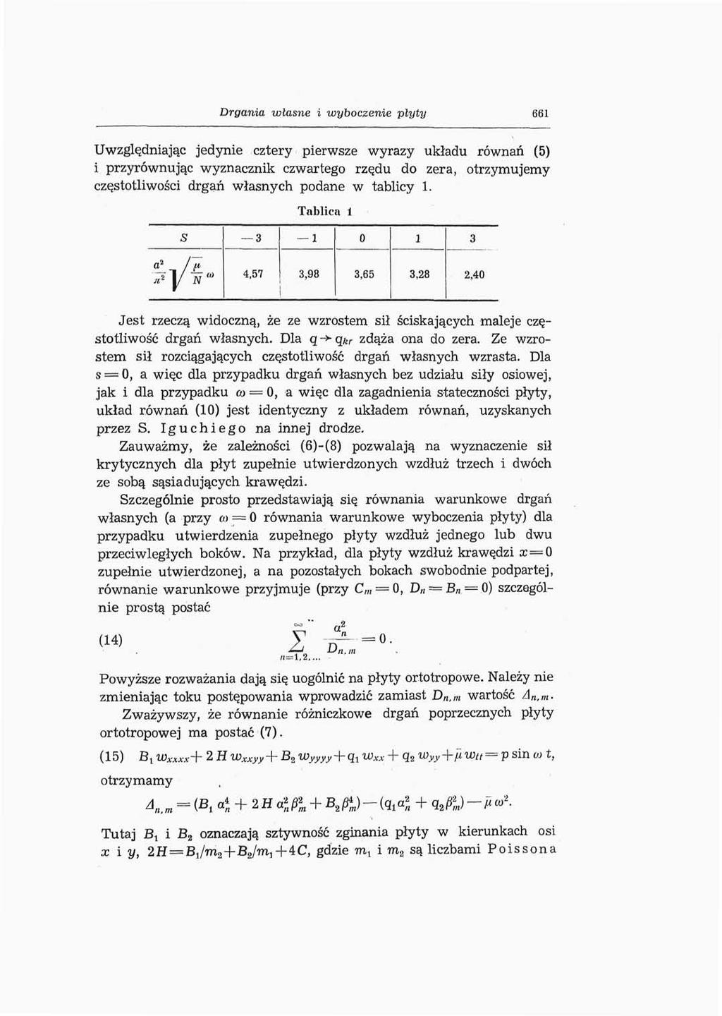 Drgania własne i wybaczenie płyty 661 Uwzględniając jedynie cztery pierwsze wyrazy układu równań (5) i przyrównując wyznacznik czwartego rzędu do zera, otrzymujemy częstotliwości drgań własnych