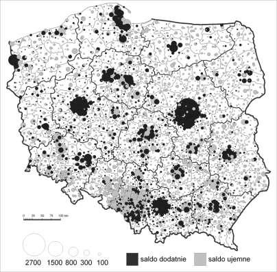 Migracje 2003 Liczba wydanych pozwoleń na budowę domów mieszkalnych 1995-2001