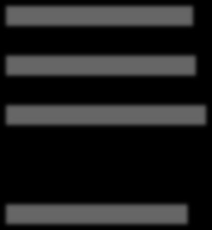 Diagram 10.