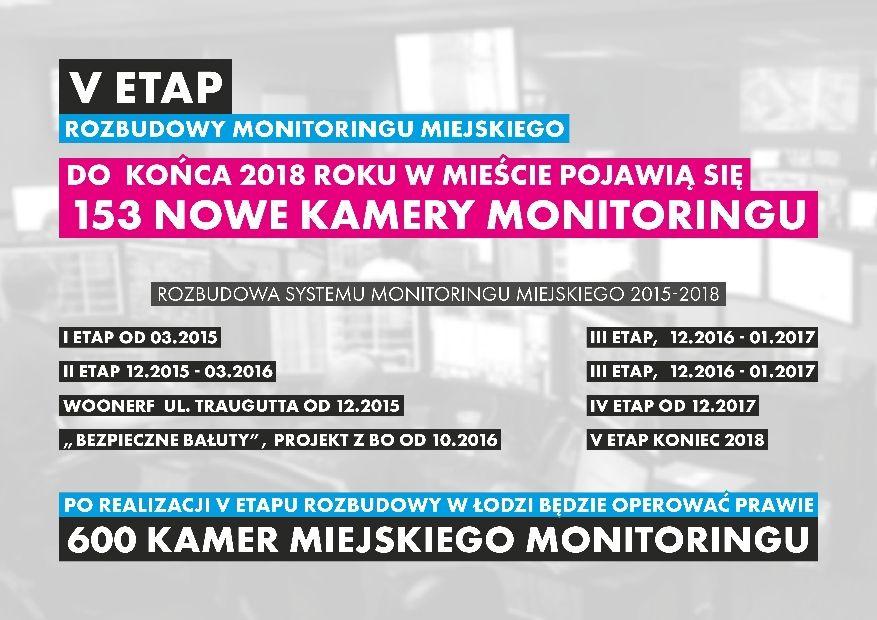 23-07-19 3/6 LOKALIZACJE NOWYCH