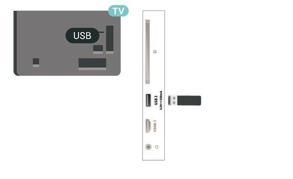 Miracast. Wyczyszczenie tej listy spowoduje odblokowanie wszystkich zablokowanych urządzeń. Aby odblokować wszystkie zablokowane urządzenia ustawienia > Sieć > Resetuj połączenia Wi-Fi Miracast.