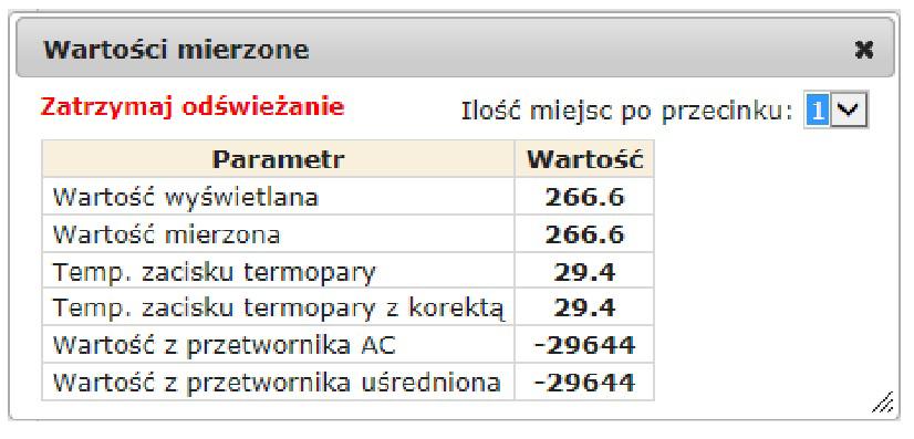 5.3.5 Podgląd wartości mierzonych 5.3.6 Edytor jednostki wielkości mierzonej Rys. 13.
