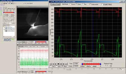 FUNKCJA INTELIGENTNEGO STEROWANIA ŁUKIEM IAC AUTOMATYCZNIE REGULUJE ŁUK AŻ 50000 RAZY NA SEKUNDĘ UPRASZCZAJĄC SKOMPLIKOWANE PROCESY SPAWANIA Inteligentne Sterowanie Łukiem (IAC) sprawia, że trudne