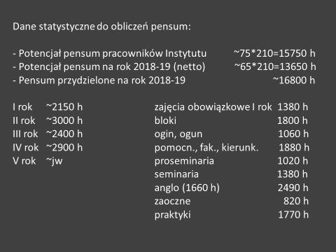 Spotkanie otwarte KD IAUW w dniu 20 listopada 2018 r. PROTOKÓŁ Spotkanie otworzyła przewodnicząca KD, Renata Ciołek, o godzinie 11.25. Lista obecności wg załącznika (pdf niżej).