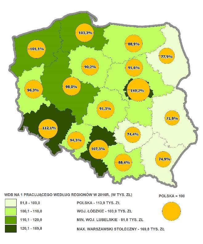 Wartość wskaźnika przez ostatnie lata systematycznie rosła, jak również zmniejszał się dystans regionu łódzkiego od średniej krajowej.