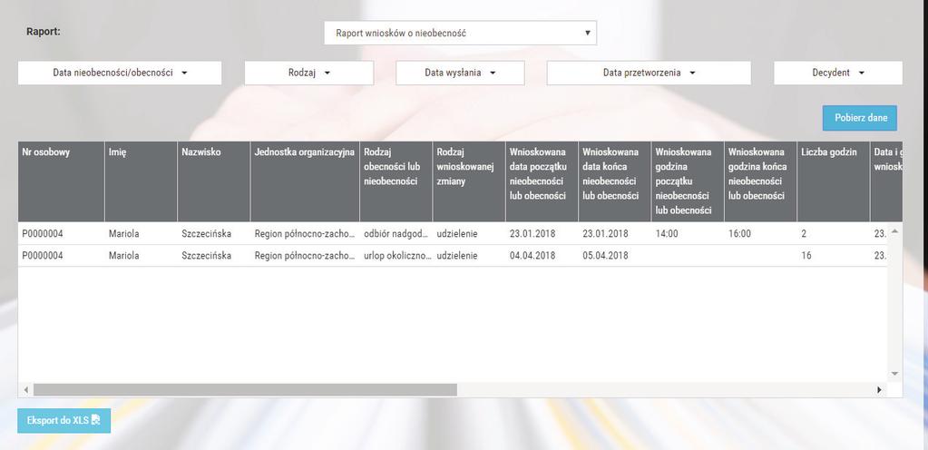 RAPORT DANYCH TRAFFIC Dane Traffic to informacje o spodziewanym i zarejestrowanym ruchu Klientów w punktach obsługi sieci POS.