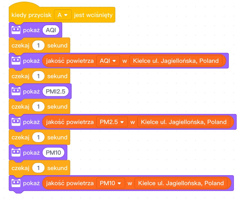 Przykładowy kod wyświetlający po kolei dostępne parametry może wyglądać następująco.