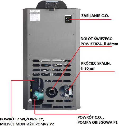 Przykład instalacji CO/CWU z