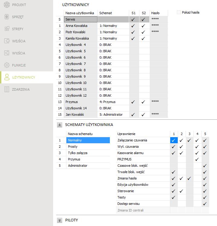 SATEL PERFECTA-T 35 13.1 Schematy użytkowników Schemat użytkownika określa uprawnienia użytkownika. Centrala oferuje 5 schematów użytkownika.
