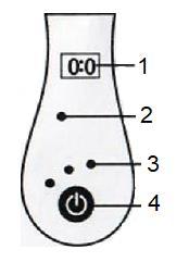OPIS 1. Manetka przyspieszenia 2. Panel sterowania 3. Hamulec 4.Mechanizm składania 5. Koło silnika 6. Port do ładowania 7. Klamra 8. Światło hamowania 9. Hamulce tarczowe 10. Stopka 11.