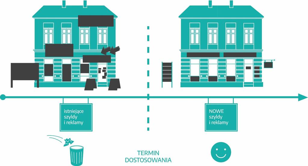 23, 24, 25: na czym polega