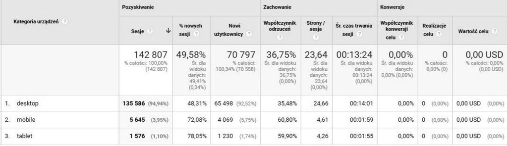Repozytorium instytucjonalne jako narzędzie komunikacji naukowej
