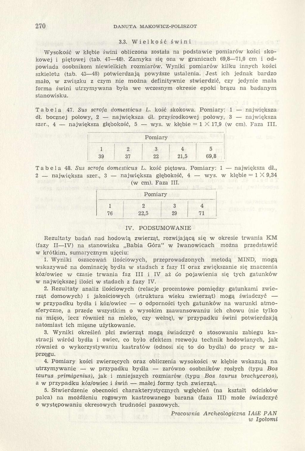 270 DANUTA MAKOWICZ-POLISZOT 3.3. Wielkość świni Wysokość w kłębie świni obliczona została na podstawie pomiarów kości skokowej i piętowej (tab. 47 48).