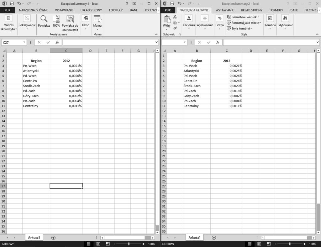 Rozdział : Rozpoczynamy pracę w programie Excel 203 3 siebie, na karcie Widok klikamy przycisk Rozmieść wszystko, a następnie w oknie dialogowym Rozmieszczanie okien klikamy opcję Pionowo i przycisk