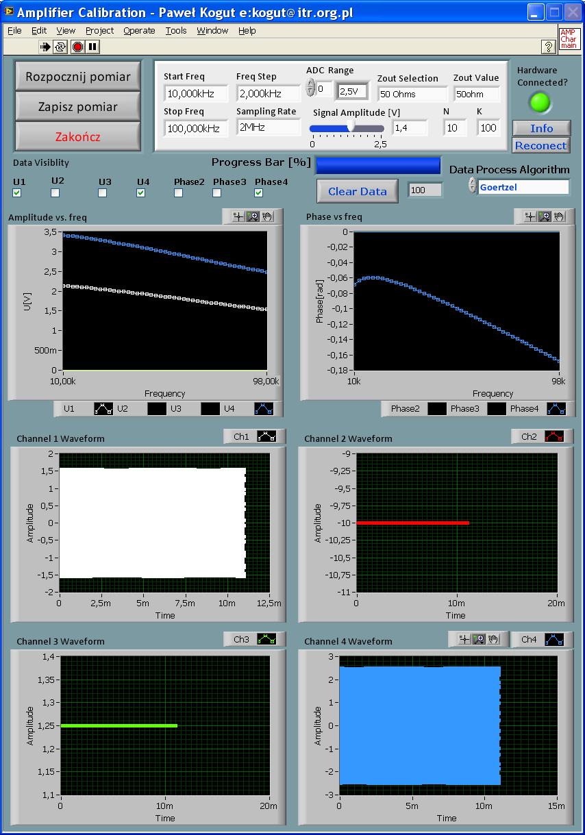 Ku [V/V] Wykonanie oprogramowania sterującego generatora w środowisku LabView 38 36 Zmierzone Aproksymowane 34 32 30 28 26 1 2 3 4 5 6 7 8 9 10 Frequency [khz] x