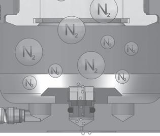 ZALETY / ADVANTAGES Systemy bezpieczeństwa SP - Nadmierne ciśnienie azotu Safety devices SP - Over-pressure Całkowite i kontrolowane opróżnianie sprężyny / Controlled and complete discharge Zapobiega