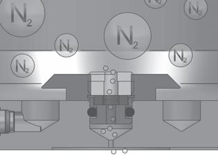 TECHNICZNE / TECHNICAL DATA Lista sprężyn gazowych ze zintegrowanym systemem SP Available for the following gas springs 1. Ciśnienie przekracza limit / Pressure > the allowable limit 2.
