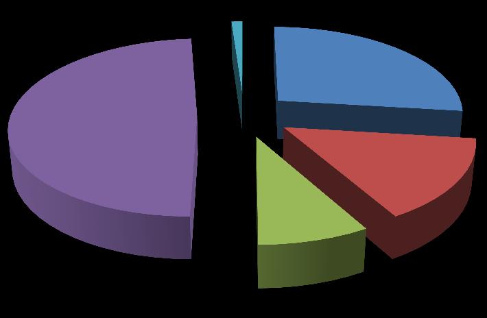 Okręg głosowania nr 15 Łabunie, ulice: Kościelna, Ogrodowa, Zamojska od numeru 70 do końca BEDNARCZUK Jan Stanisław 49 26,92% WIATER Jerzy zgłoszony przez KWW ELŻBIETY BODYS 27 14,84% SOKOŁOWSKI