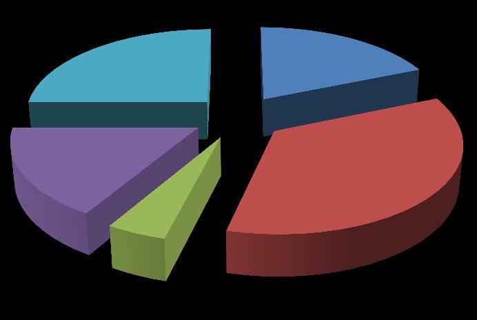 Okręg głosowania nr 3 Łabuńki Drugie KLIMEK Agnieszka Ludwika zgłoszona przez KW PRAWO I SPRAWIEDLIWOŚĆ 33 18,75% KOWALCZUK Weronika Maria zgłoszona przez KWW ELŻBIETY BODYS 62 35,23% PIŁAT