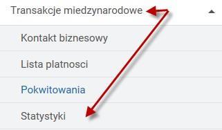 Tak wygląda pokwitowanie/potwierdzenie Statystyka W tej funkcji