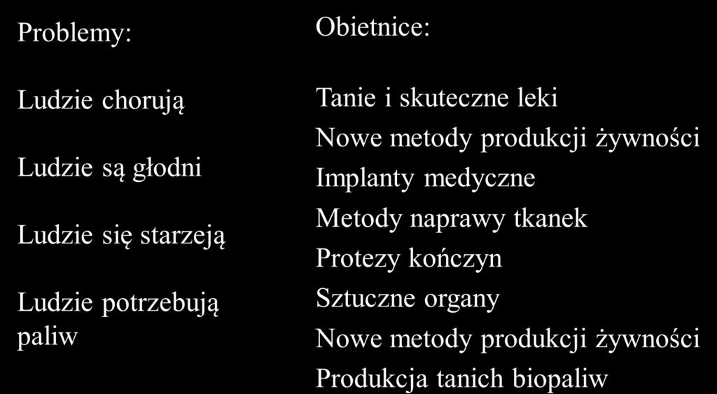 Specjalność: