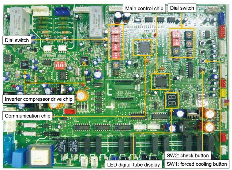 MDV-V400W/DRN1 ~ MDV-V450W/DRN1 Switch ustawienia funkcji Chip sprężarki inverterowej Komunikacja Główny układ