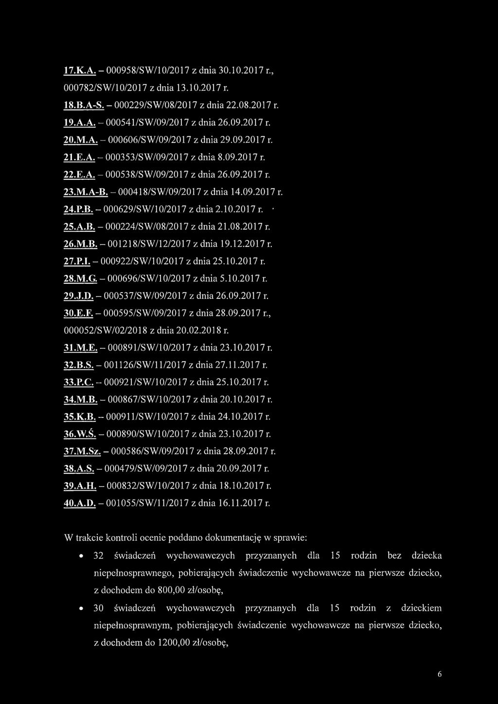 2017 r. 25.A.B. - 000224/SW/08/2017 z dnia 21.08.2017 r. 26.M.B. - 001218/S W /l 2/2017 z dnia 19.12.2017 r. 27.P.I. - 000922/SW /l0/2017 z dnia 25.10.2017 r. 28.M.G. - 000696/SW /l0/2017 z dnia 5.10.2017 r. 29.