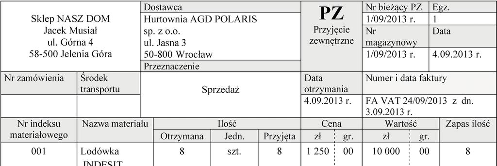 Zadanie 6. Które składniki aktywów w Sklepie NASZ DOM ulegną zmianie po zaksięgowaniu przedstawionego dowodu księgowego? A. Towary. B. Materiały. C. Środki trwałe. D. Wyroby gotowe. Zadanie 7.