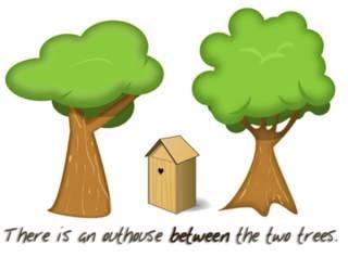 BETWEEN There is an