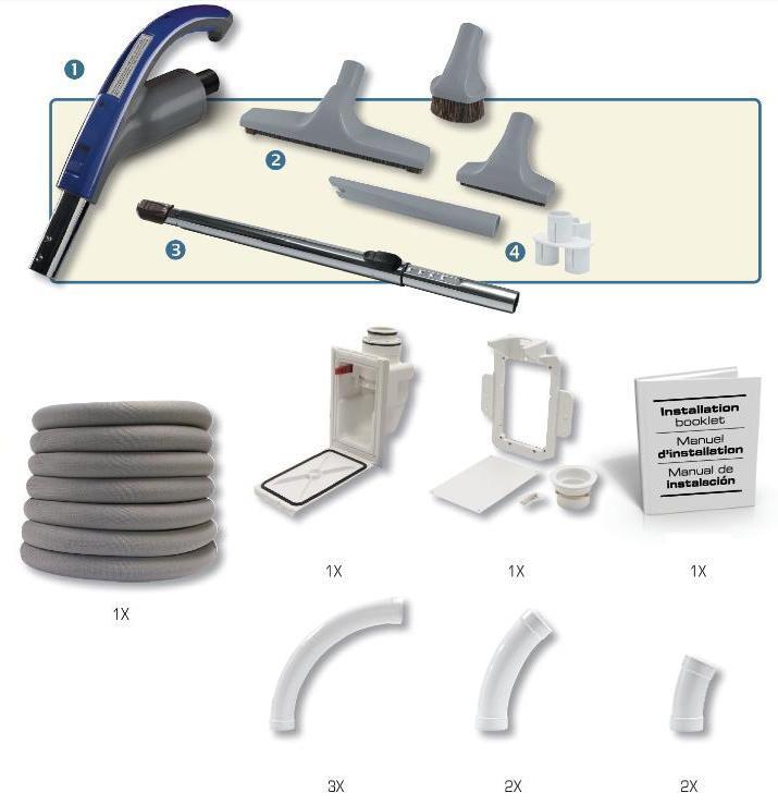 Kompletny zestaw Hide-A-Hose 9M : 1. specjalistyczne gniazdo Hide-A-Hose, 2. wysokiej klasy 9 metrowy wąż ssący, 3. rękojeść węża, 4. rura teleskopowa 5. szczotka dwu-funkcyjna Deluxe. 6.