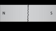 ole magnetyczne - powtórka 1. Sztabkowy magnes trwały przełamano w połowie (patrz rysunek 1), a następnie złożono w sposób przedstawiony na rysunku 2.