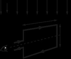 22. rzez przewodnik miedziany w kształcie prostokątnej ramki o wymiarach przedstawionych na rysunku płynie prąd o natężeniu 5 A.