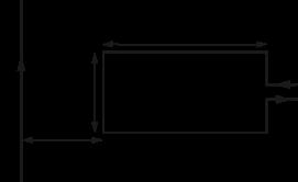 28. rzez prostokątną ramkę wykonaną z przewodnika płynie prąd o natężeniu I 1.