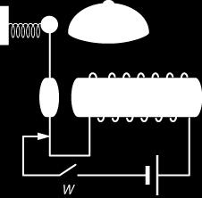 Dzwonek elektryczny to urządzenie, w którym wykorzystuje się magnetyczne własności materii. Na rysunku przedstawiono schemat takiego dzwonka.