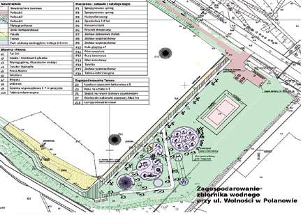 Budowa całorocznego targowiska Mój Rynek w Polanowie w ramach PROW Konkursy Wartość projektu: 1.569.
