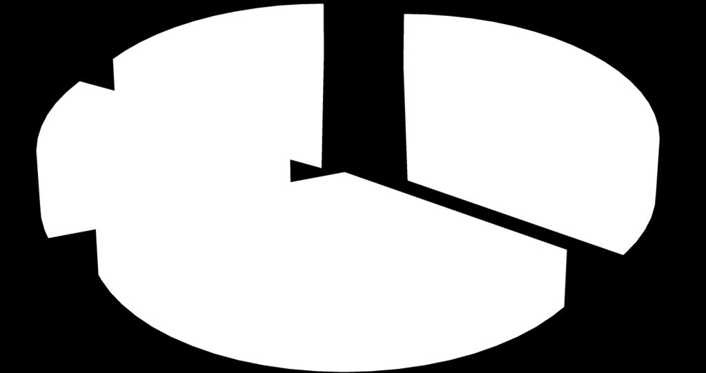 419 250 34,60 419 250 34,60 Tomasz Matula A 