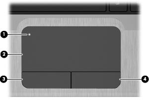 2 Poznawanie komputera Część górna Przód Strona prawa Strona lewa Wyświetlacz Tył Spód Część górna Płytka dotykowa TouchPad Element (1) Przycisk włączania/wyłączania płytki dotykowej TouchPad Opis