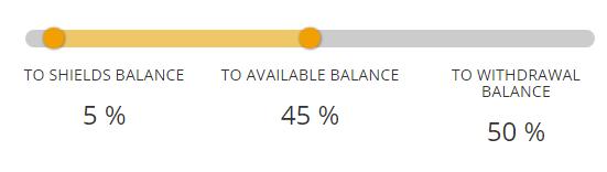 Podział naliczeń oraz AVAILABLE BALANCE W zależności od tego jak skonfigurujemy podział naliczeń, tak będą wpadały one na odpowiednie portfele wewnętrzne w firmie.