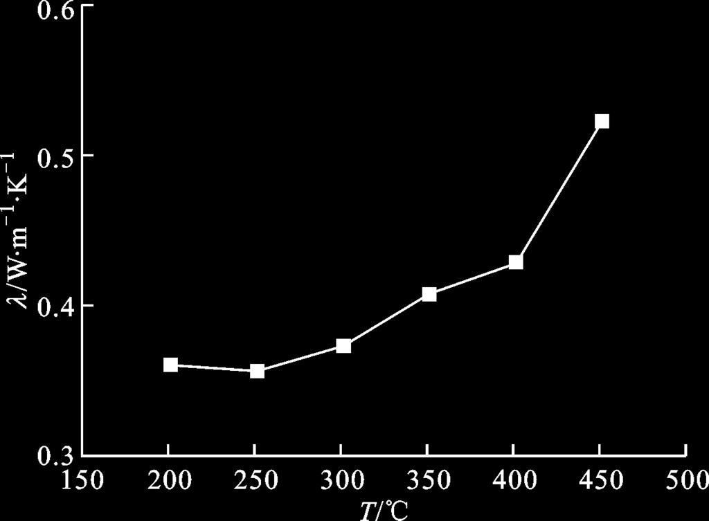=>?$@L A+I>89 A89A+A>8 9 0, A E AE899 aaa_a AA 5 3 A a M 2 U[ +,. 0, 0, ) ab2 '+* ),? (89BT 289 A J 3 28AV2 A& 0. 0. R2[\>T2(8 C -,+ a]cax AGHTU AA0WA aa!:"*;t] AB=>?= RY\2A AN2 @? 9? [AAA aa7"()!